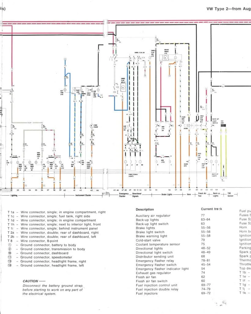 Volkswagen Baywindow Bus 1976 1979 Fuse Box Diagram Auto Genius
