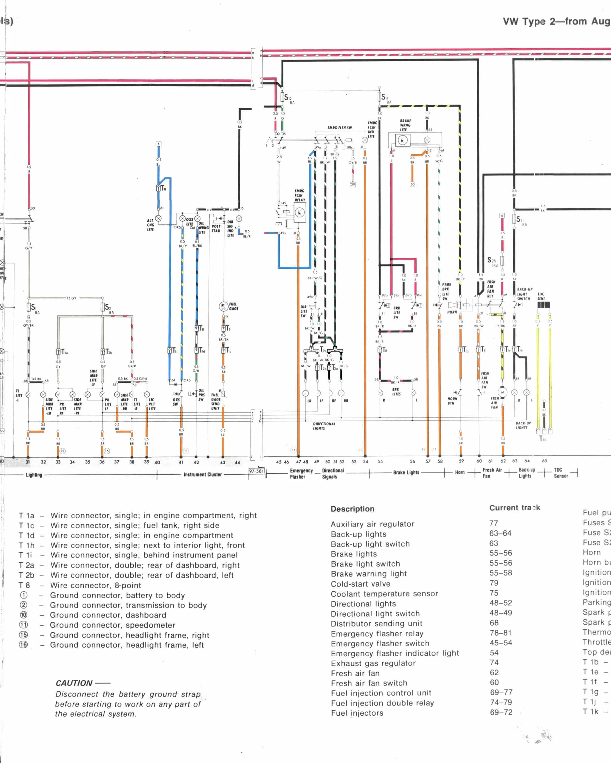 Volkswagen Baywindow Bus 1976 1979 Fuse Box Diagram Auto Genius