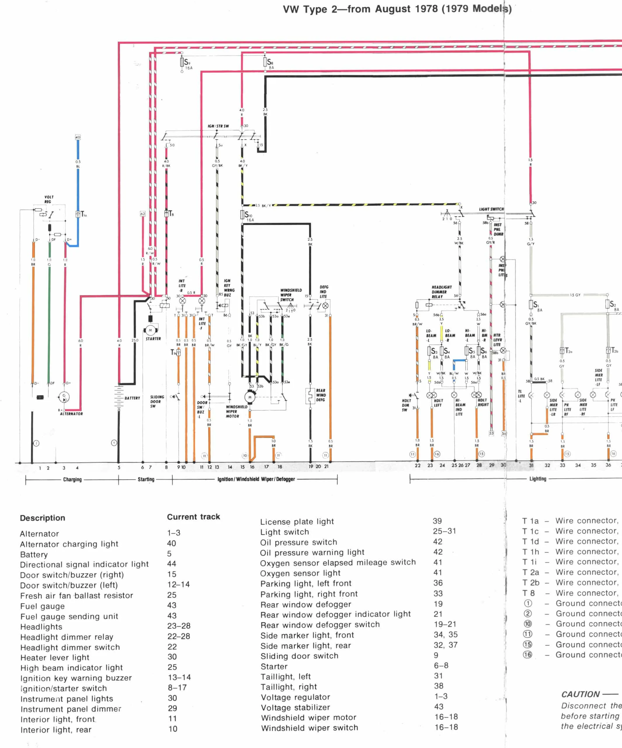 Volkswagen Baywindow Bus 1976 1979 Fuse Box Diagram Auto Genius