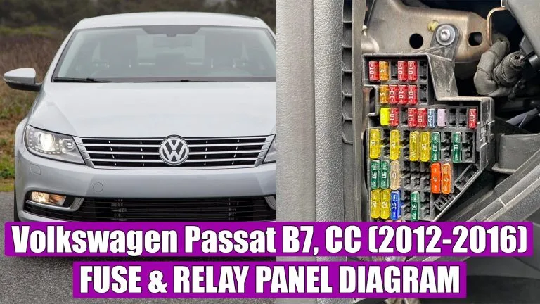 Volkswagen Cc Fuse Panel Diagram Arhive Tutoriale Din Service