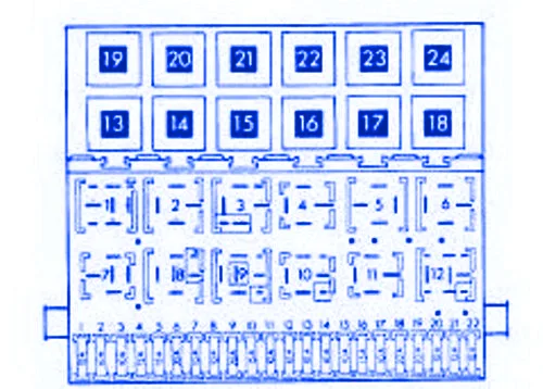 Volkswagen Corrado 1998 Main Fuse Box Block Circuit Breaker Diagram Carfusebox