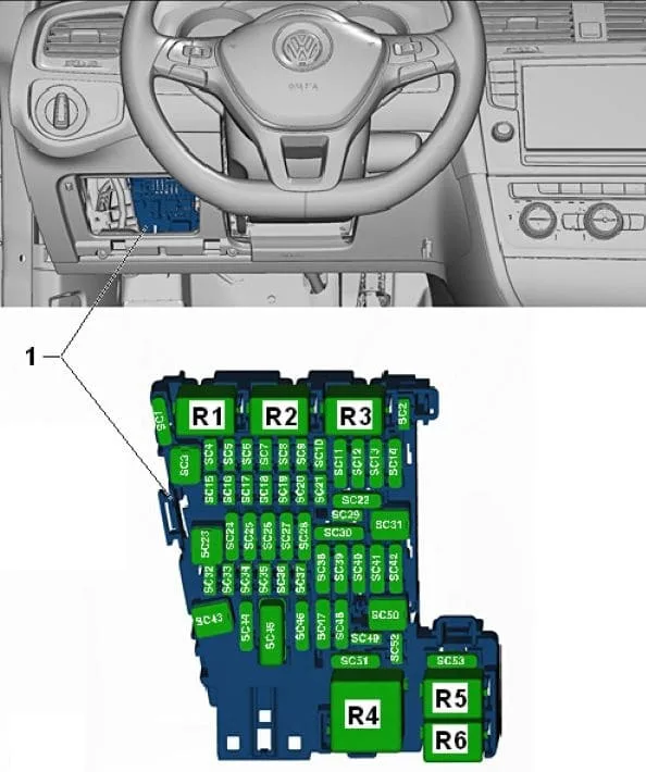 Volkswagen Fuse Box Diagram