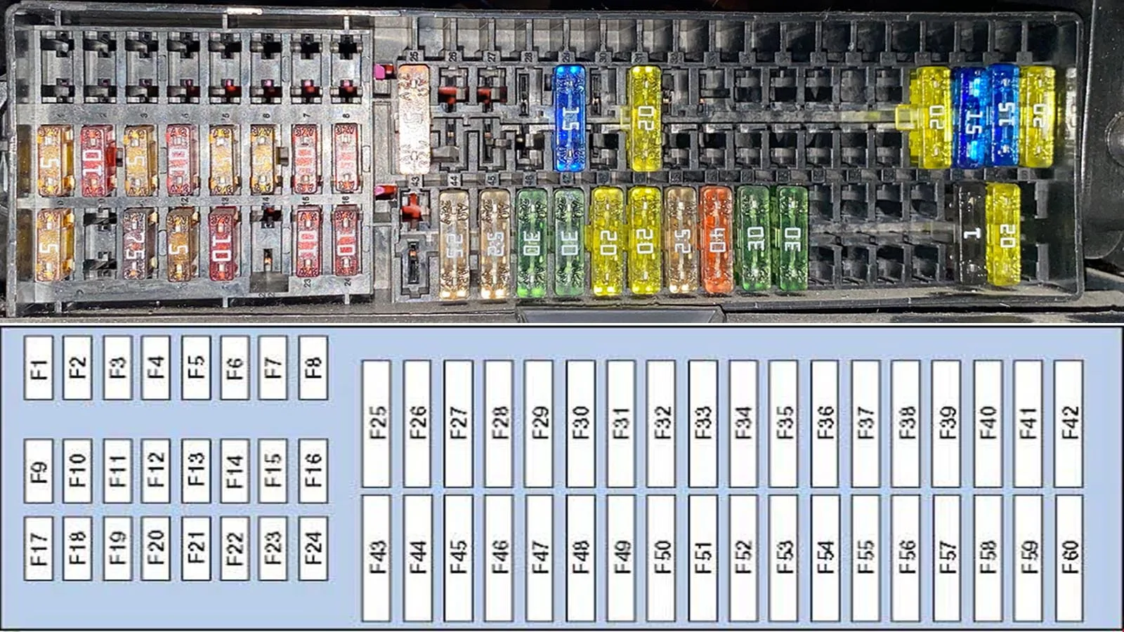 Volkswagen Fuse Diagram 1999