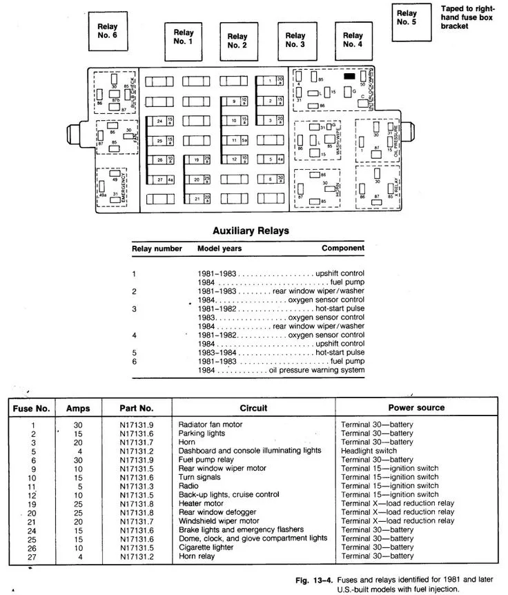 Volkswagen Jetta 2013 Fuse Diagram