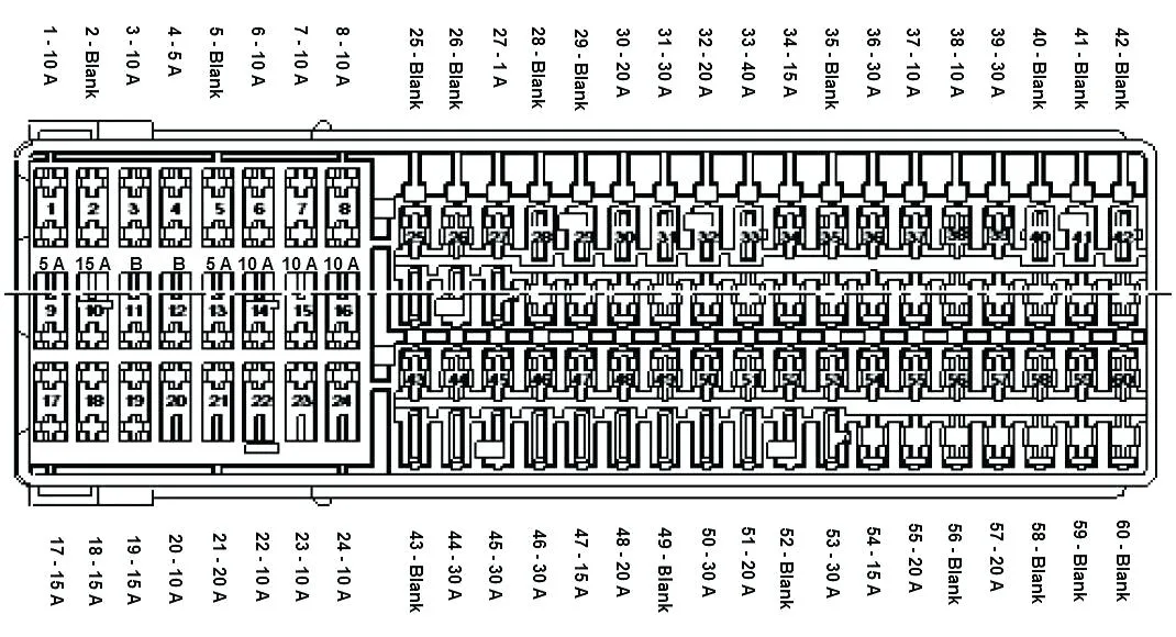 Volkswagen Jetta 2023 Fuse Box Diagram