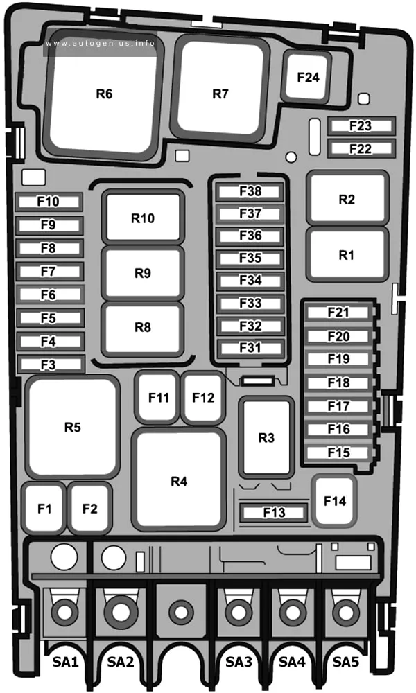 Volkswagen Tiguan Ad Bw 2020 2023 Fuse And Relay Box Diagram Auto Genius