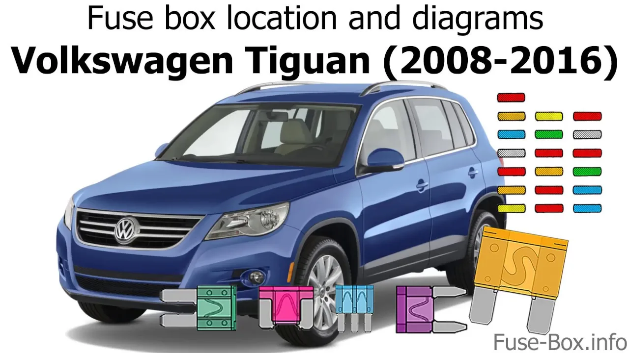 Volkswagen Tiguan Fuse Box Diagram