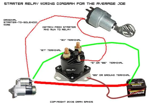 Volt Starter Relay Wiring Diagrams Thechill Icystreets