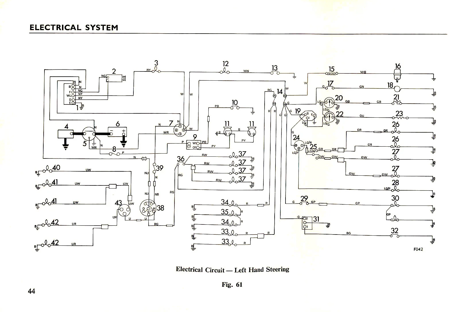 Voltage Gauge Wiring Diagrams