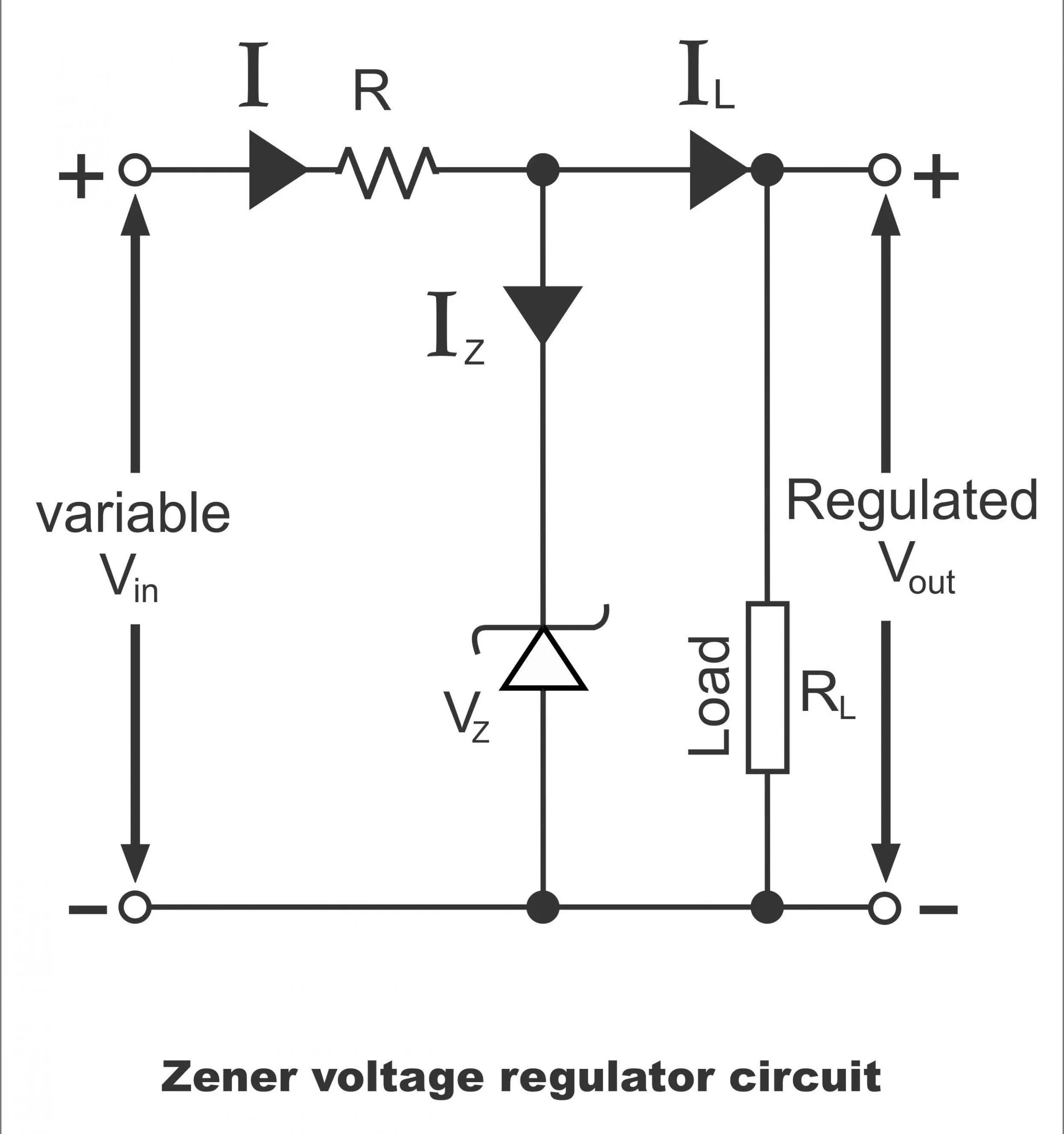 Voltage Regulator Circuit Using Zener Diode