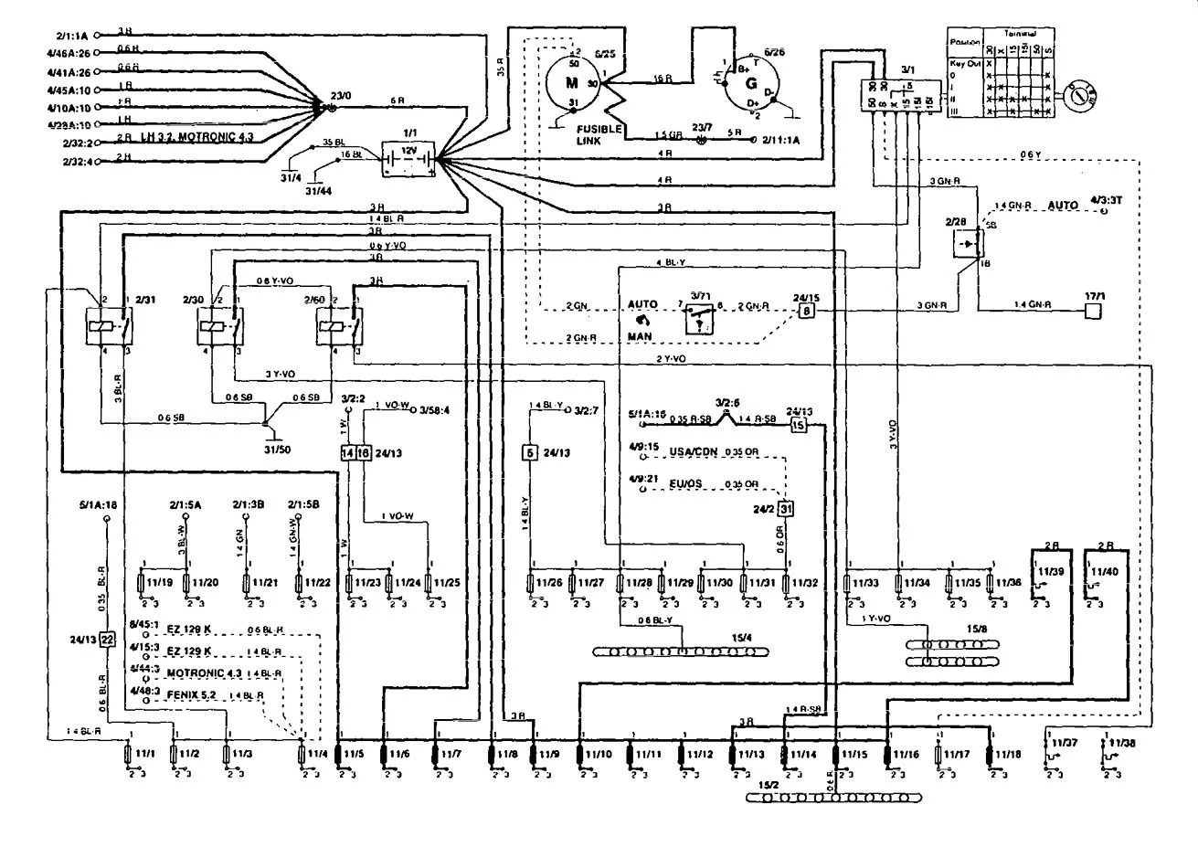 Volvo 850 1995 Wiring Diagrams Power Distribution Carknowledge