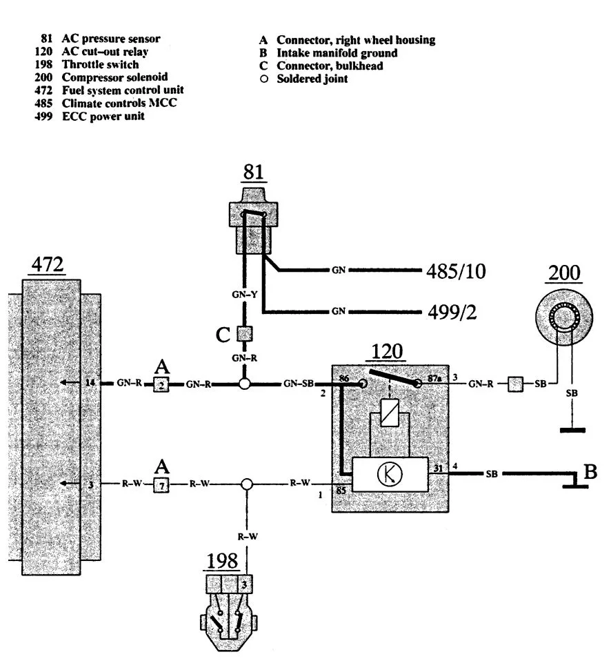 Volvo 940 1991 Wiring Diagrams Hvac Controls