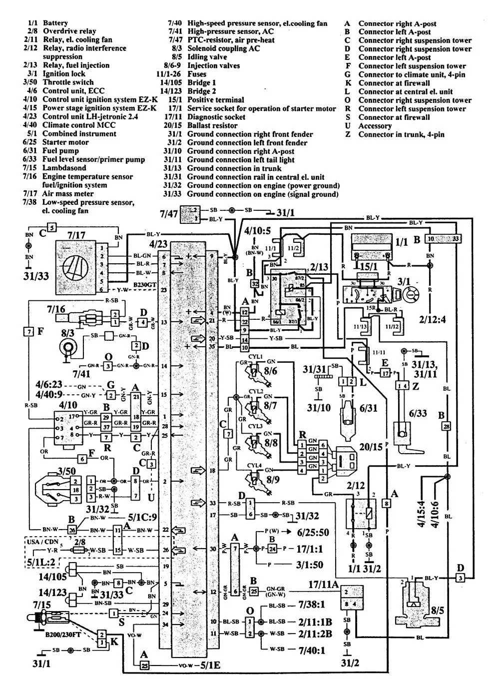 Volvo 940 1992 Wiring Diagrams Hvac Controls Carknowledge