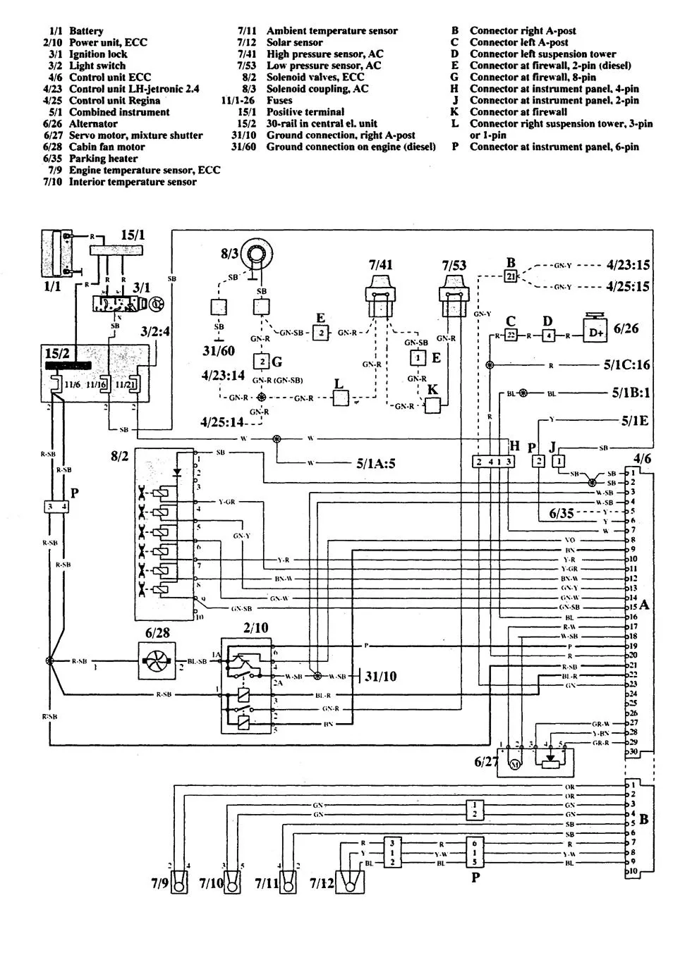 Volvo 940 1992 Wiring Diagrams Hvac Controls Carknowledge