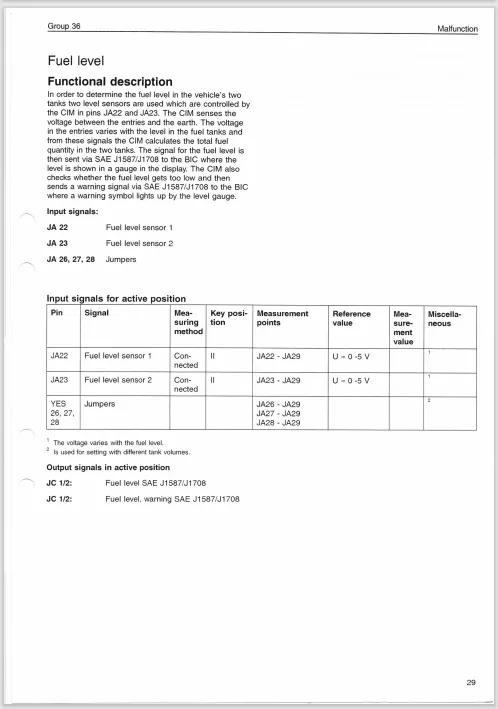 Volvo Buses Mid 164 Cim Fault Tracing Service Manual 2001 Tsp154971 Pdf Ebook Instant Download