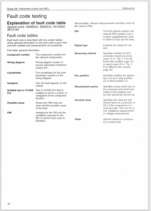 Volvo Buses Mid 234 Bic Design Function Fault Tracing Service Manual 2000 Pdf Ebook Instant