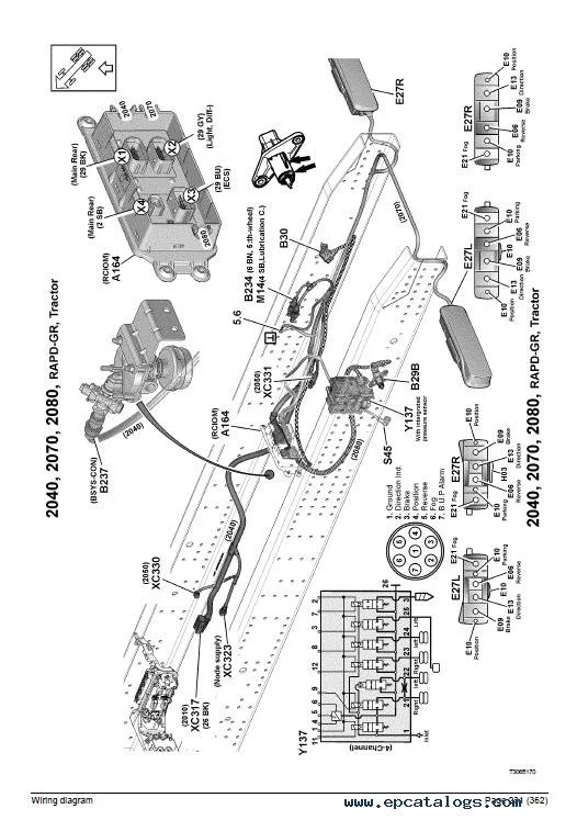 Volvo Fm Truck Wiring Diagrams Wiring Diagram