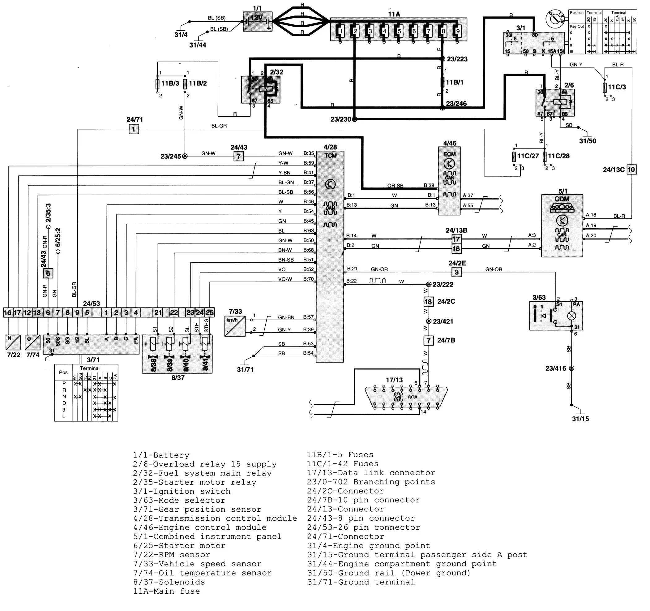 Volvo T5 Engine Diagram Wiring Diagram