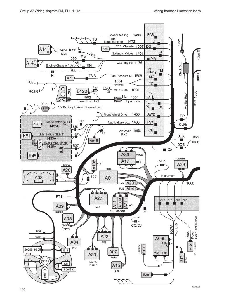 Volvo Truck Fm Fh Nh12 Series Electrical Wiring Diagram Service Manual Obdtotal