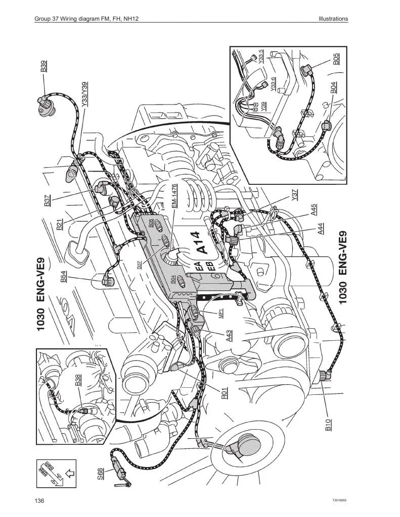 Volvo Truck Fm Fh Nh12 Series Electrical Wiring Diagram Service Manual Obdtotal