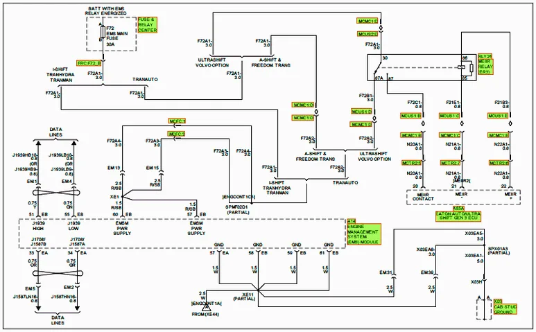 Volvo Truck Vnl Wiring Diagrams Wiring Diagram