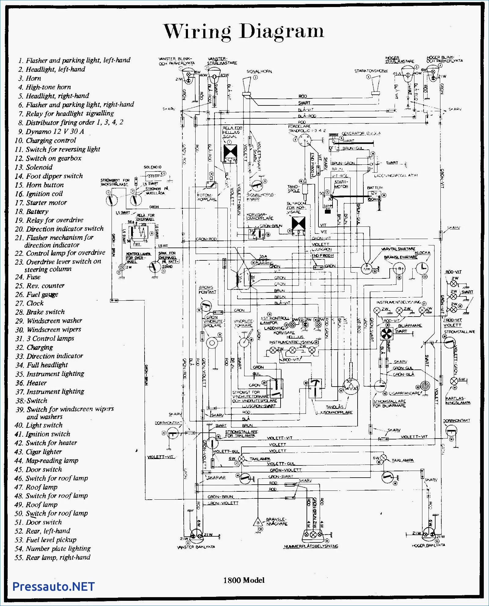 Volvo Truck Wiring Diagrams