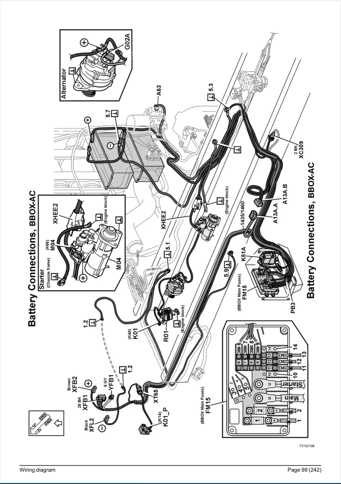 Volvo Truck Wiring Diagrams Schematics Collection Obdtotal