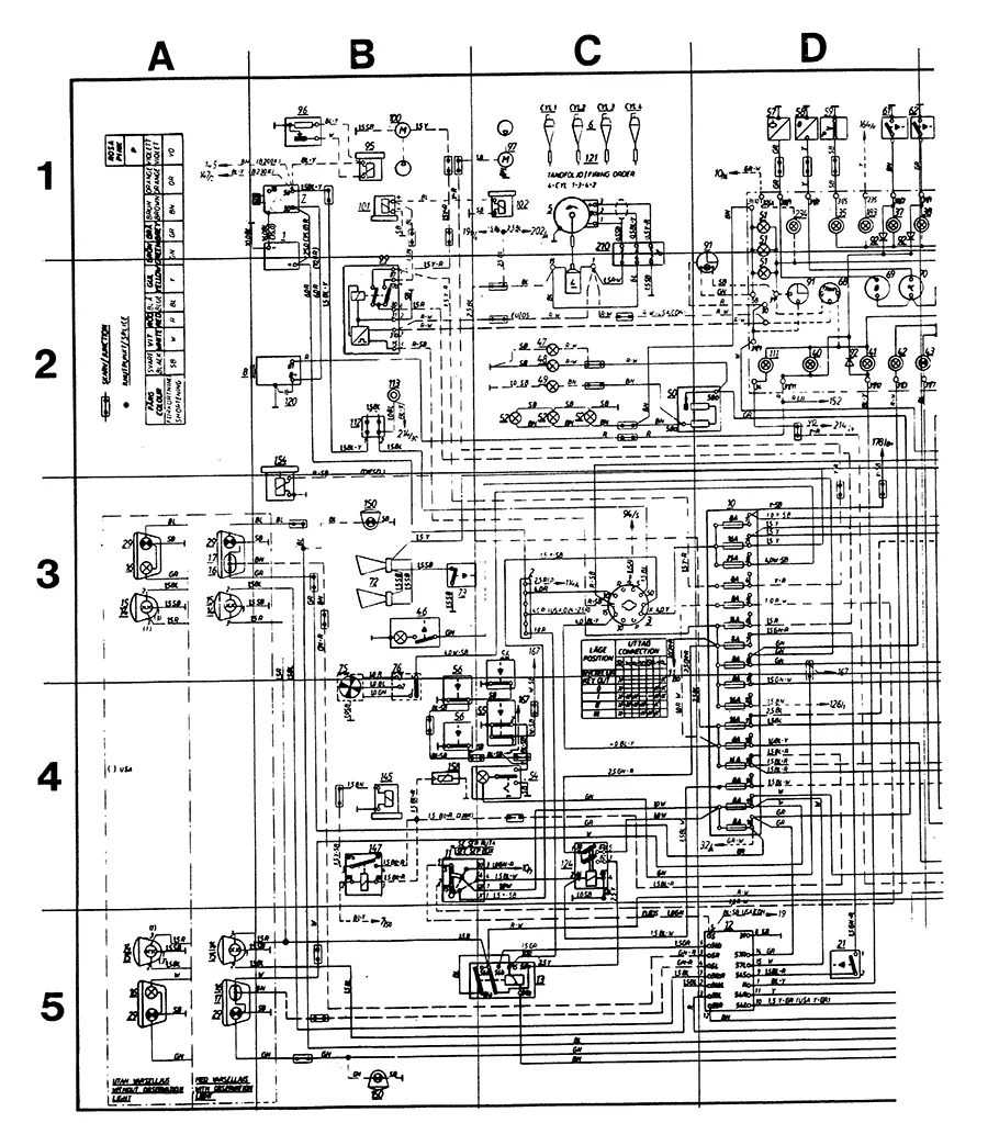 Volvo Vnl Wiring Diagrams