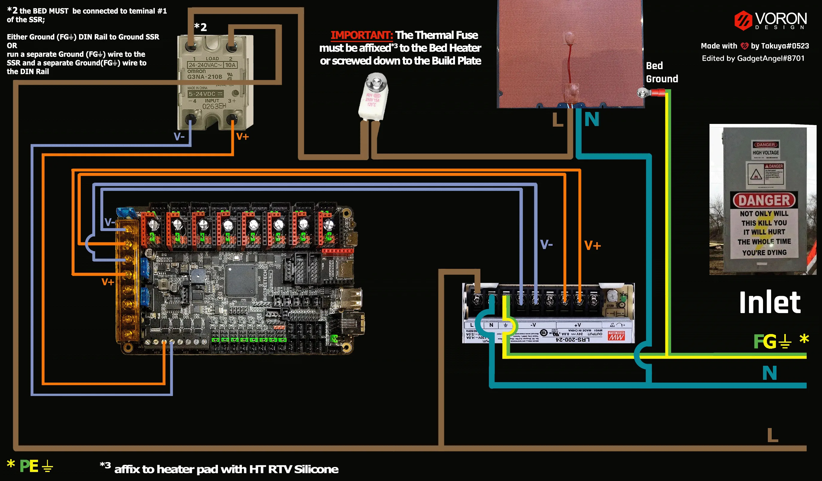 Voron V2 Btt Octopus Pro V1 0 Tmc2208 Tmc2209 Tmc2225 Tmc2226 Wiring