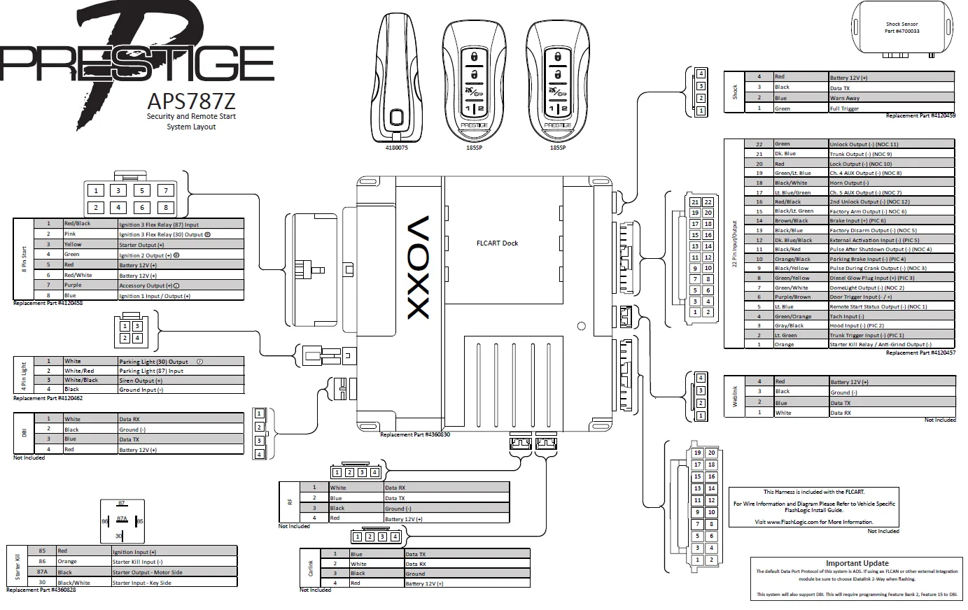 Voxx Prestige Aps787Z Security And Remote Start User Guide