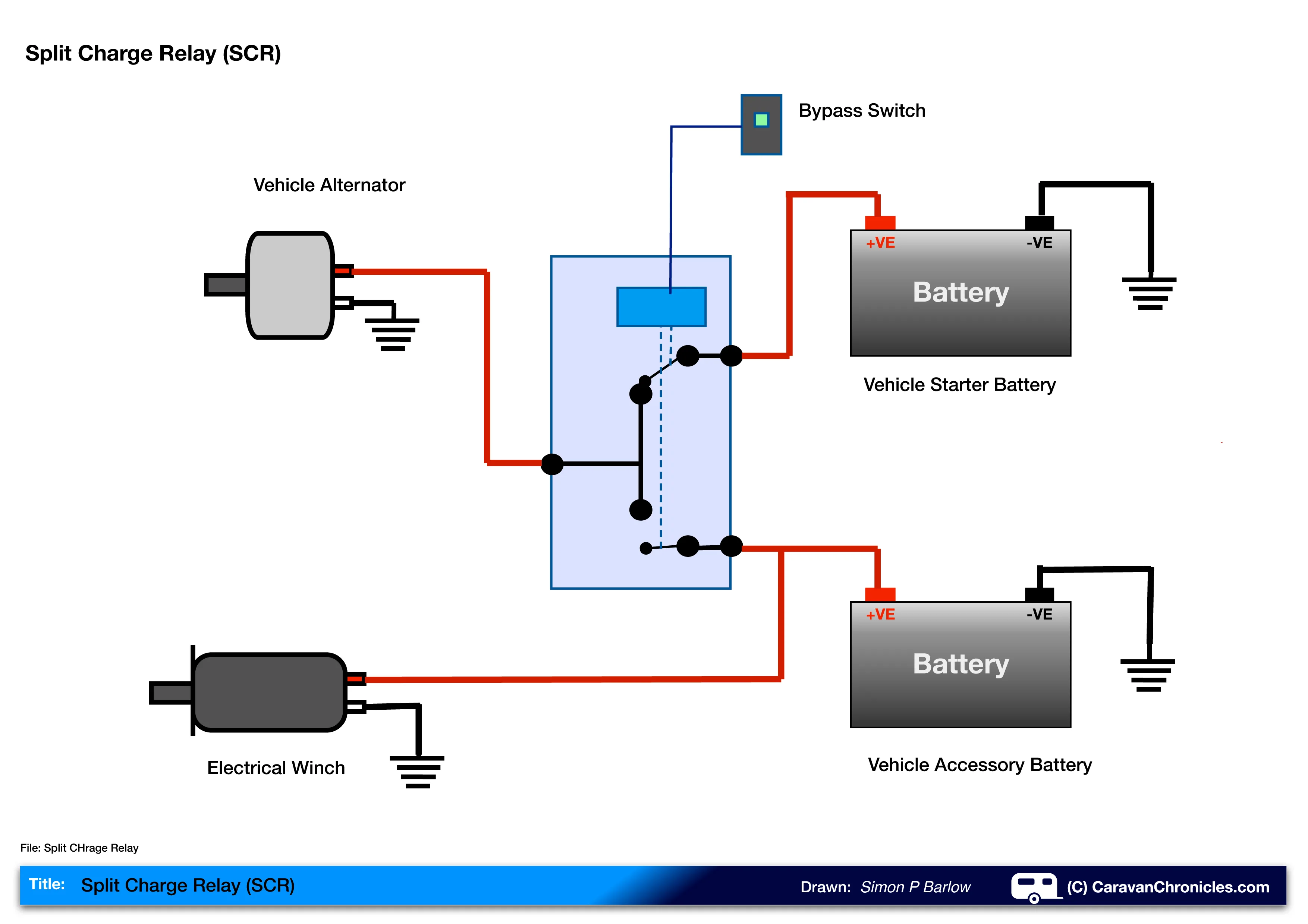 Vsr Split Charge Wiring Diagram Styleced