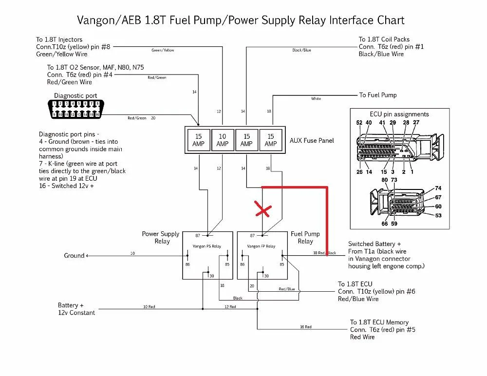 Vw 1 8T Engine Wiring Diagram Wiring Diagram