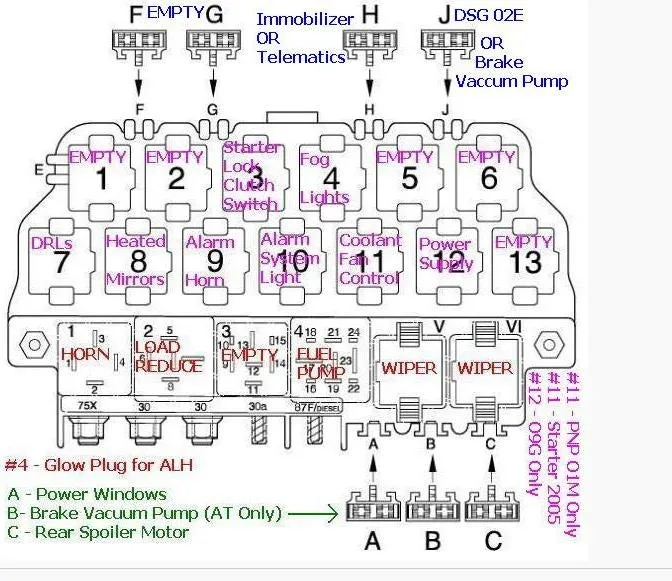 Vw Bug Fuse Diagram