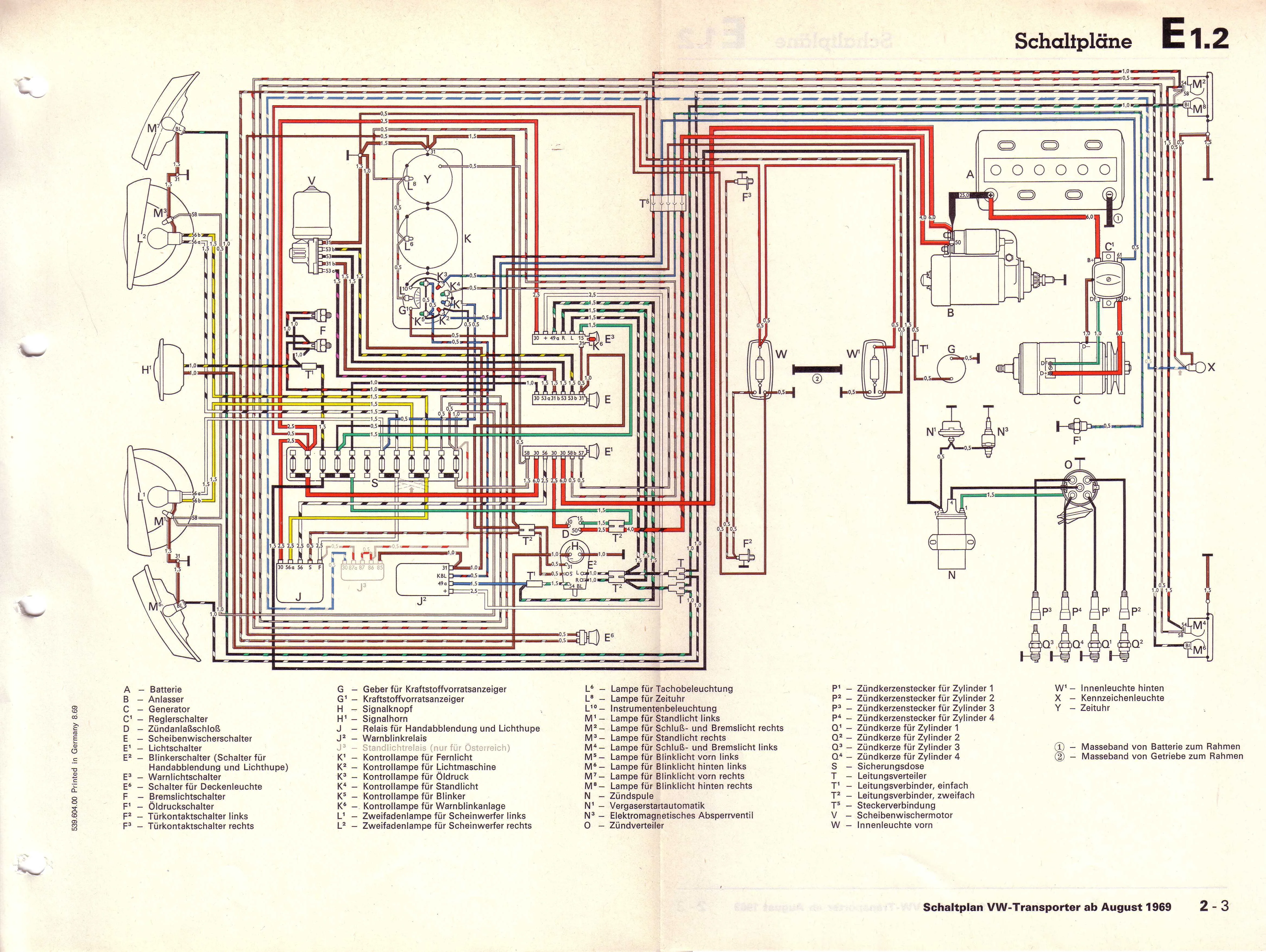 Vw Caravelle T3 Wiring Diagram Wiring Diagram