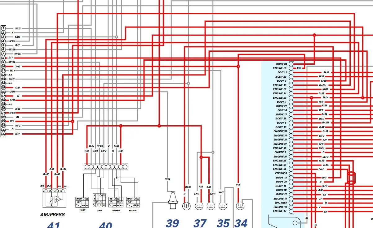 Vw Ecu Pinout Diagram
