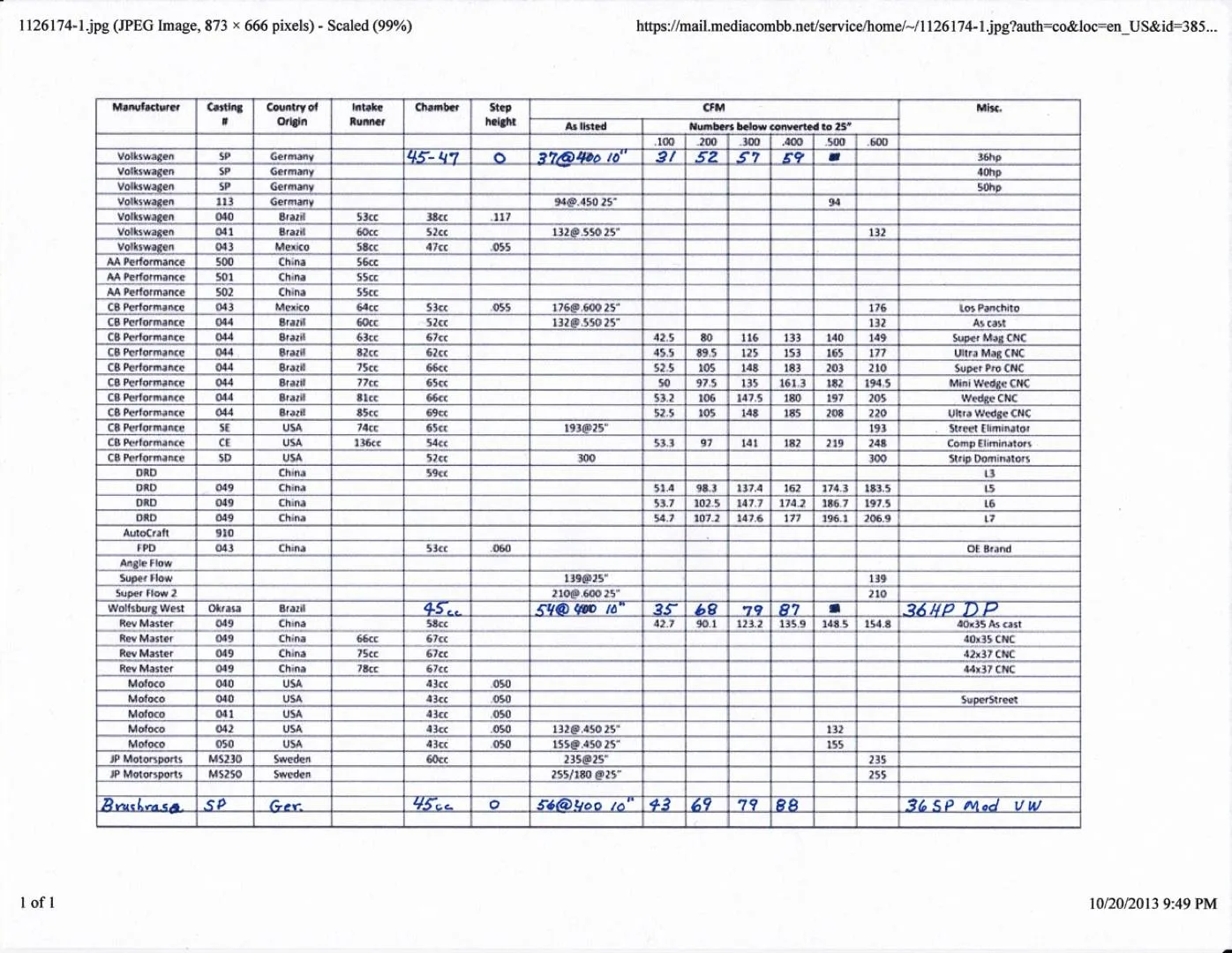 Vw Engine Chart A Visual Reference Of Charts Chart Master