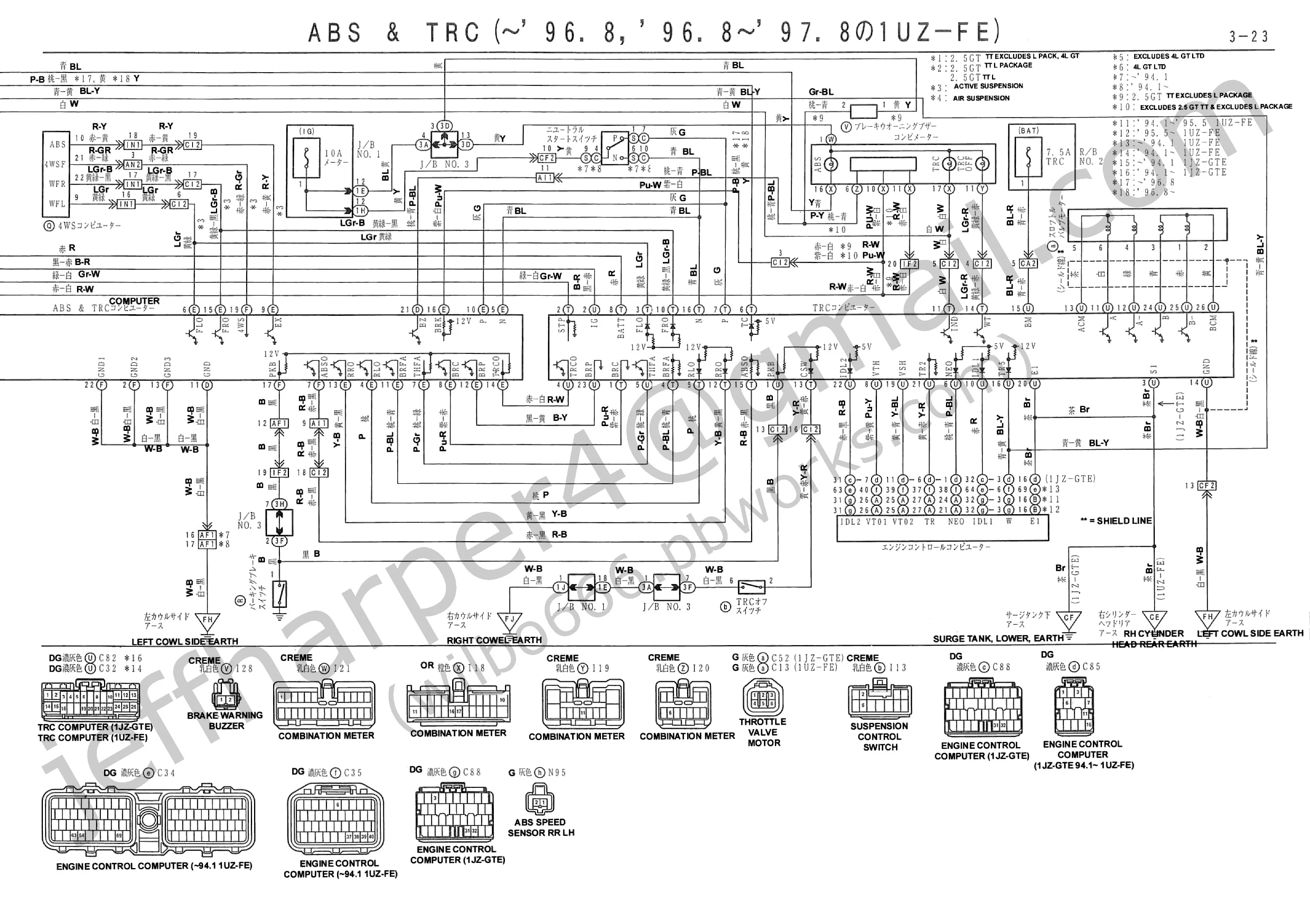 Vw Golf Engine Diagram My Wiring Diagram