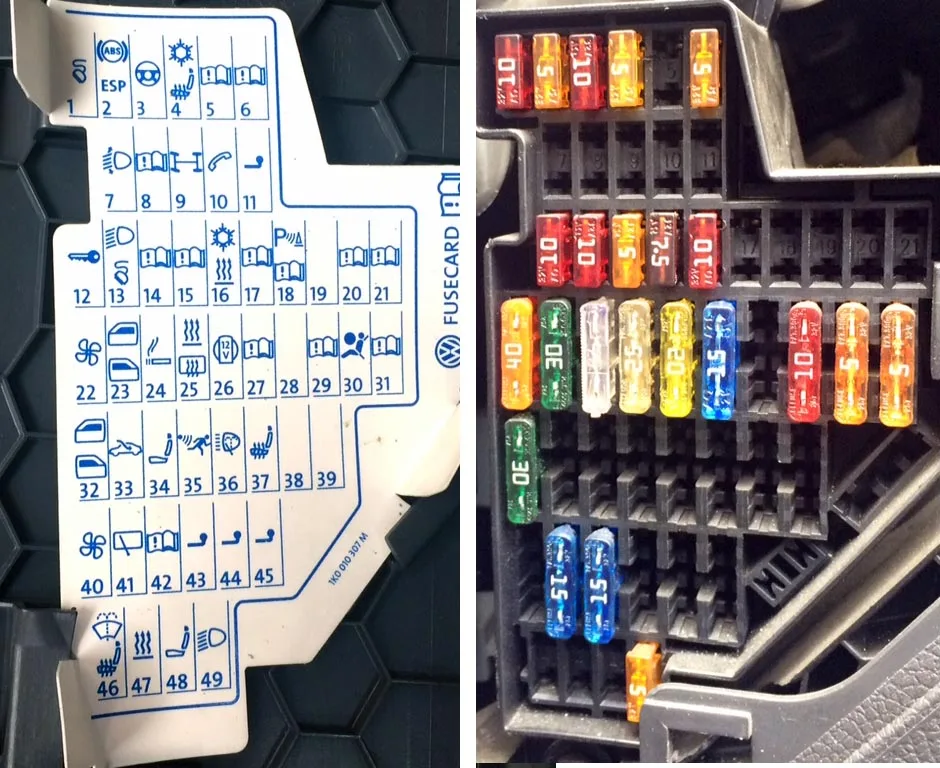 Vw Golf Fuse Diagram