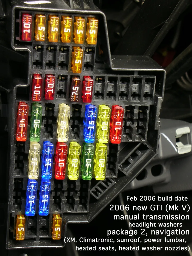 Vw Jetta Fuse Box Diagram Motogurumag