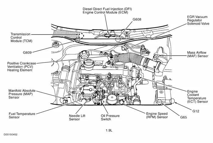 Vw Jetta Vr6 Engine Diagrams