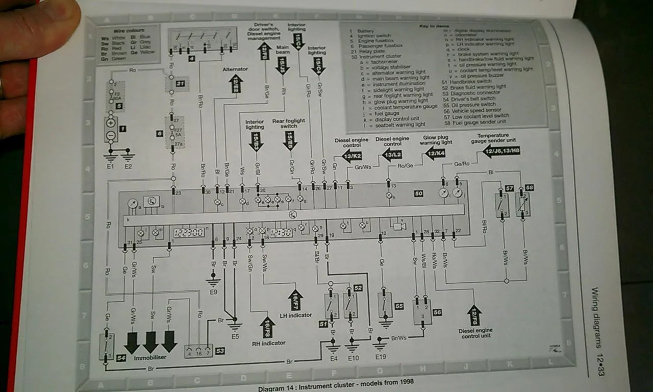 Vw Polo 9N Wiring Diagram Pdf Wiring Diagram
