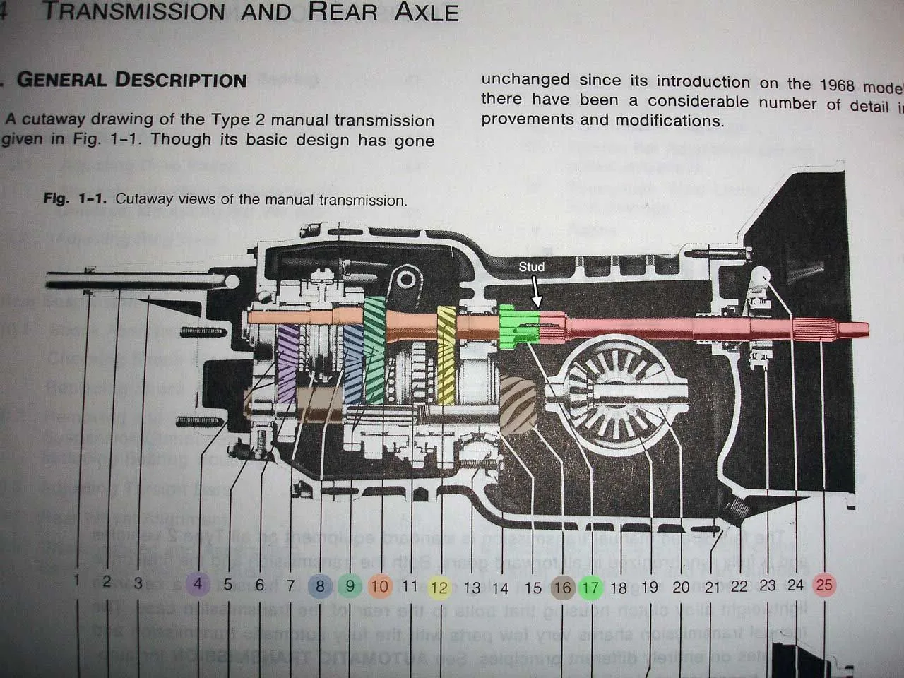 Vw Transaxle Diagram Cutaway