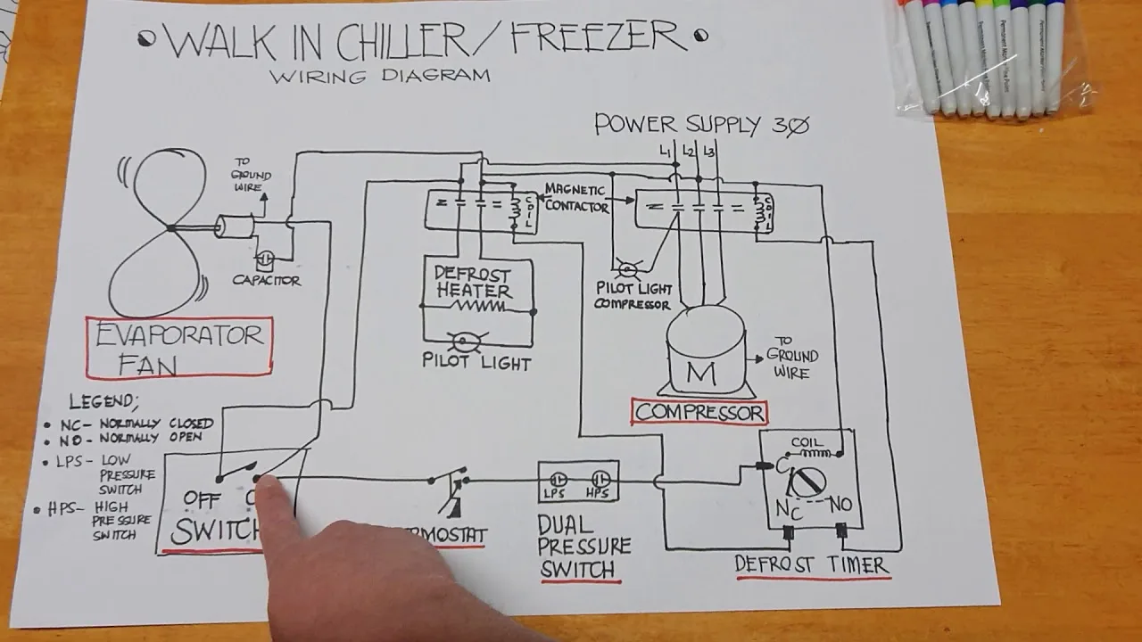 Walk In Freezer Electrical Diagram Walk In Freezer Diagram