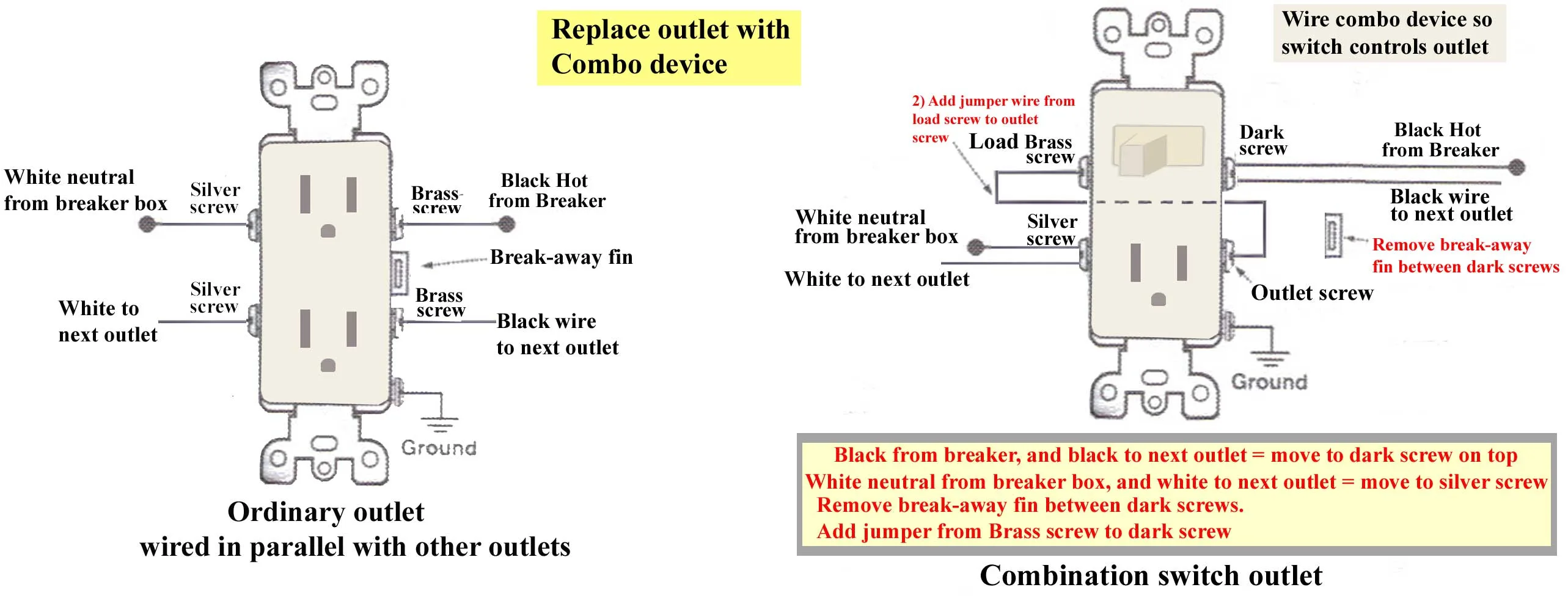 Wall Switch Outlet Wiring Diagram