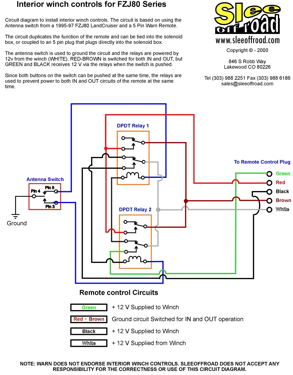 Warn 2500 Atv Winch Wiring Diagram Wiring Diagram