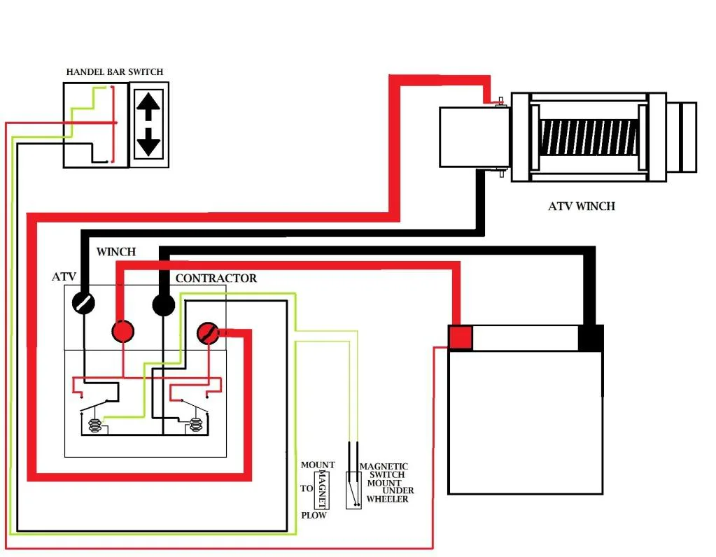 Warn Winch 5 Wire Remote Wiring Diagram Chicium