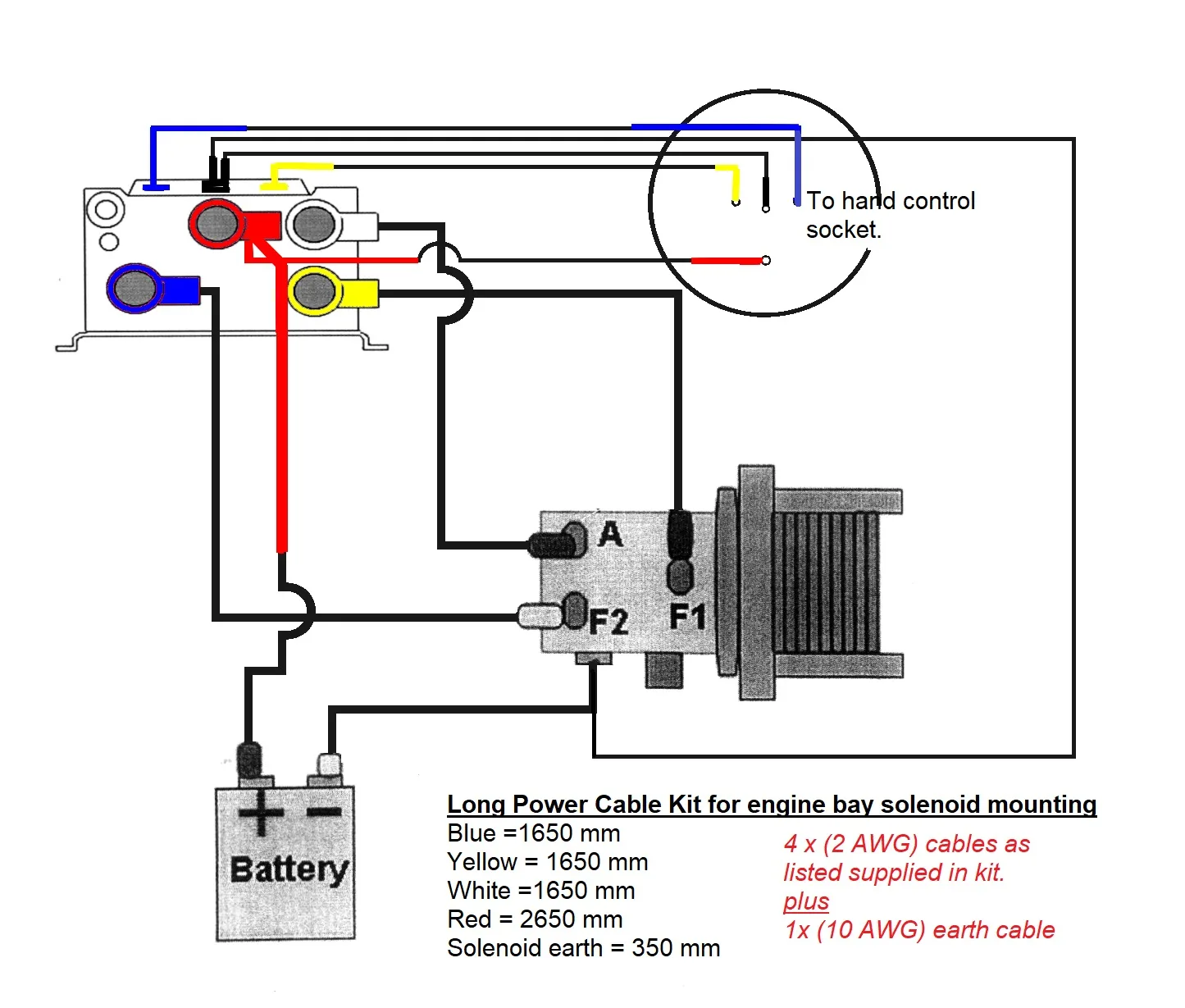 Warn Winch Solenoid Wiring Diagram Atv