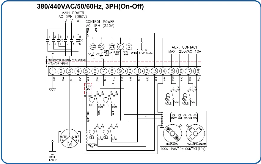 Warner Linear Actuator Wiring Diagram