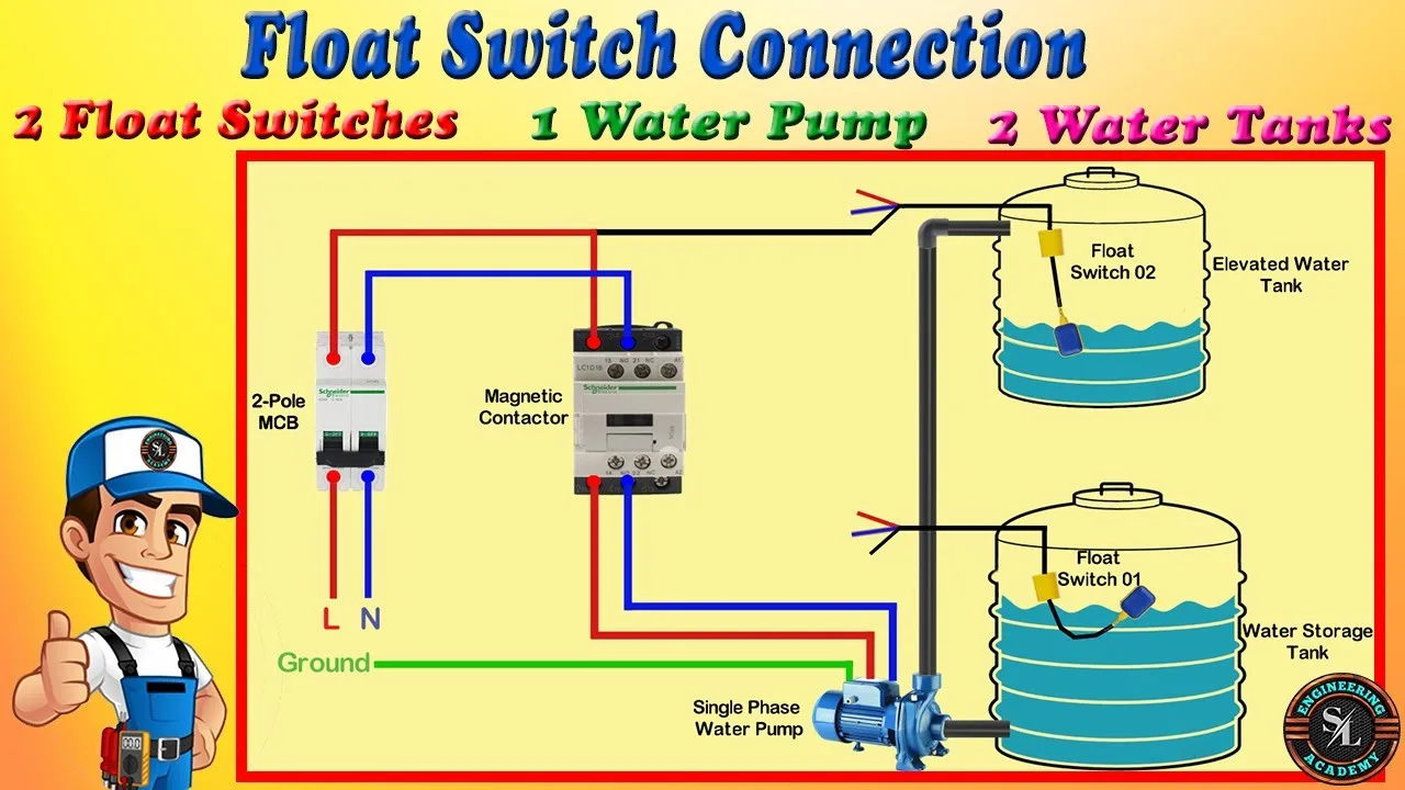 Water Tank Float Switch Wiring Diagram