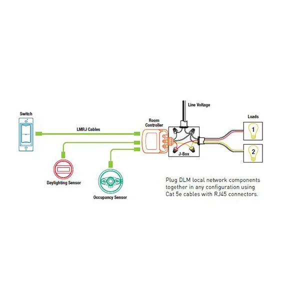 Wattstopper Dlm Wiring Diagram